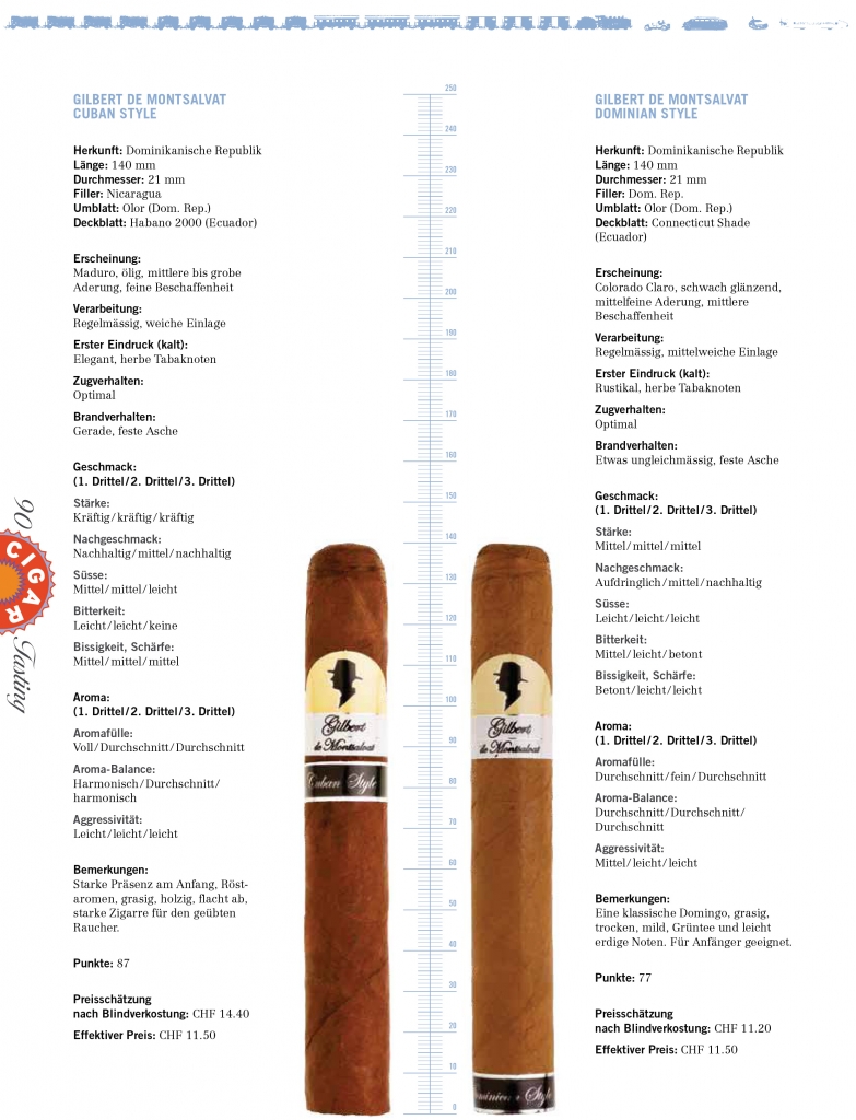 Cigar-March-2011-Gilbert-Cuban-&-Dominican-Style